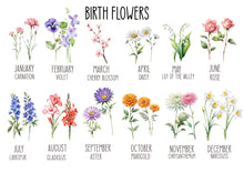 Load image into Gallery viewer, FRIDAY BARGAIN Birth Flower - BOUQUET Print