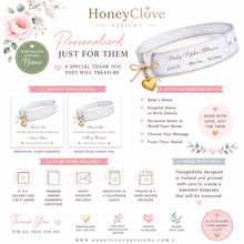Load image into Gallery viewer, Thank you Nurse/Midwife/Medical Team Wrist Band Card