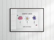 Load image into Gallery viewer, Mum's Garden Birth Flowers A4 Print - UNFRAMED