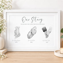 Load image into Gallery viewer, "Our Story" Unframed A4 or A3 Print