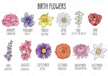 Load image into Gallery viewer, Personalised Birth Flower Print for Grandma | Gift from Grandchildren