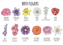 Load image into Gallery viewer, Birth Flower Greeting Card