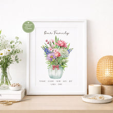 Load image into Gallery viewer, Birth Flower - BOUQUET Print
