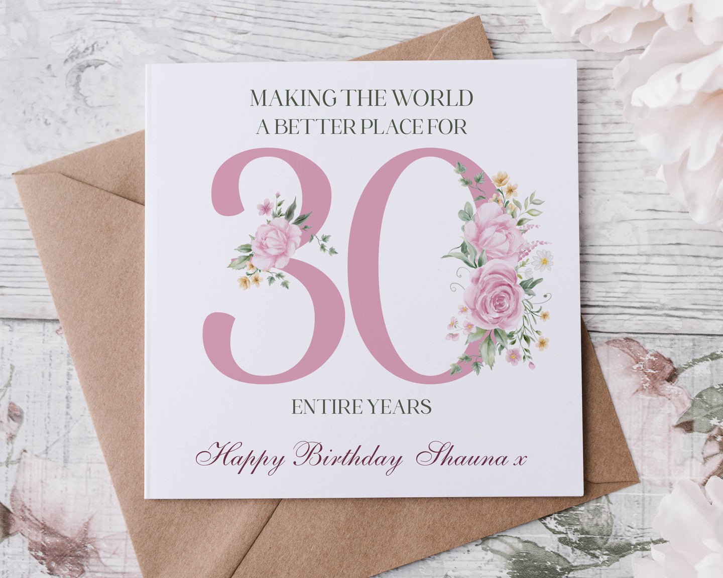 Significant Birthday Card - 30th -100th Birthday