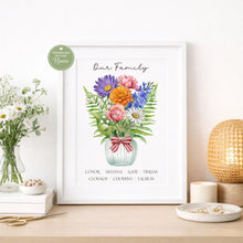 Load image into Gallery viewer, Birth Flower - BOUQUET Print
