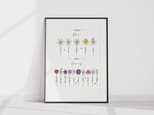 Load image into Gallery viewer, Personalised Birth Flower Print for Grandma | Gift from Grandchildren
