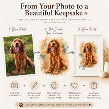 Load image into Gallery viewer, Bespoke Dog Illustration - From Photo to Print!

