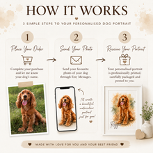 Load image into Gallery viewer, Bespoke Dog Illustration - From Photo to Print!
