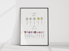 Load image into Gallery viewer, Personalised Birth Flower Print for Grandma | Gift from Grandchildren
