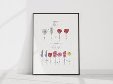 Load image into Gallery viewer, Personalised Birth Flower Print for Grandma | Gift from Grandchildren
