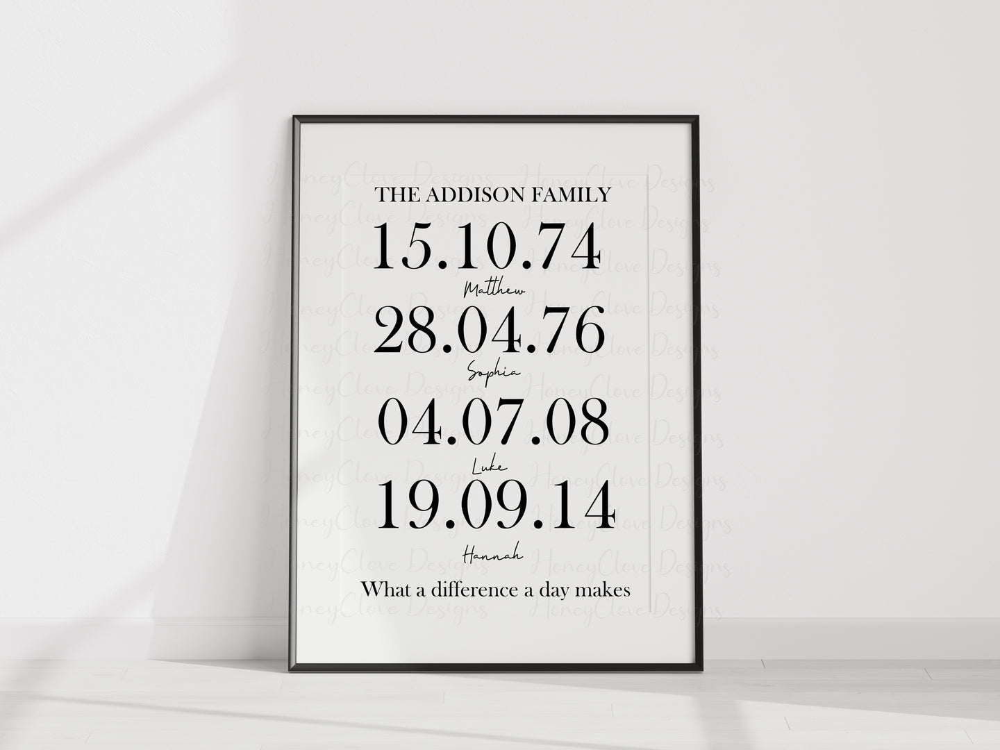 WACKY WEDNESDAY Special Dates A4 Unframed Print