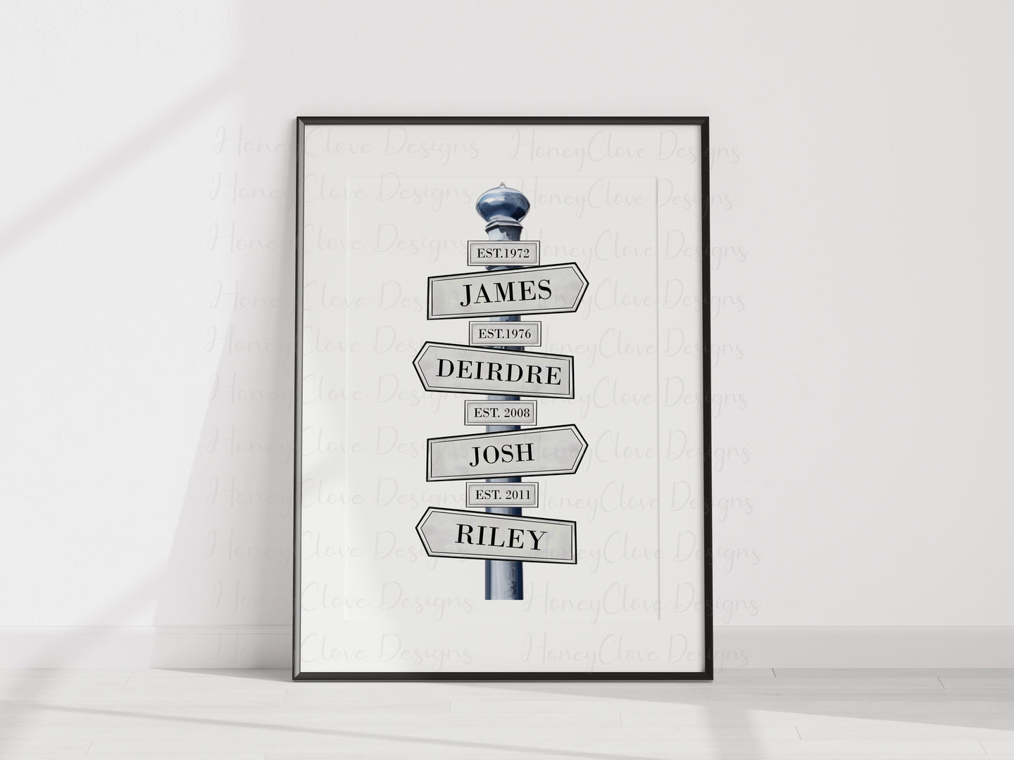 Name and dates Signpost A4 Print -UNFRAMED