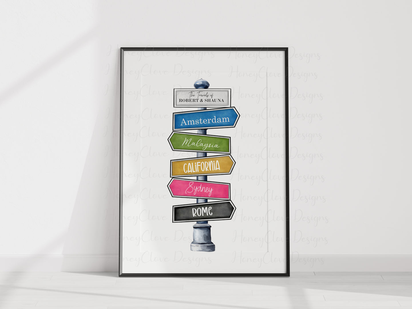 Destination Signpost A4 Print -UNFRAMED