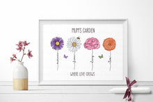 Load image into Gallery viewer, Mum&#39;s Garden Birth Flowers A4 Print - UNFRAMED
