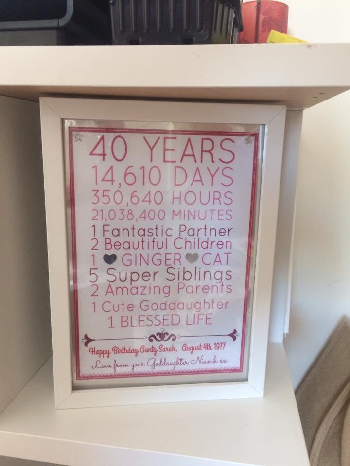 Significant Birthday Frame '