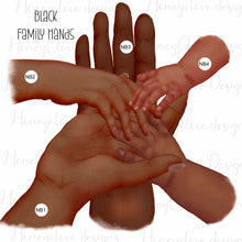 Load image into Gallery viewer, Couple Hands Cushion
